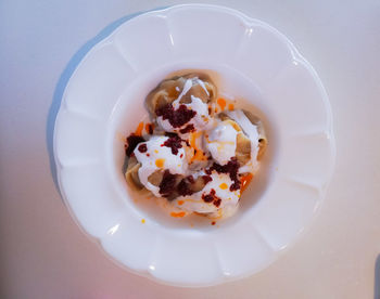 High angle view of breakfast in plate