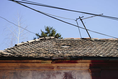 Low angle view of roof against clear sky