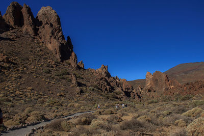 Panoramic view of rock formations against clear blue sky