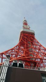 Low angle view of built structure