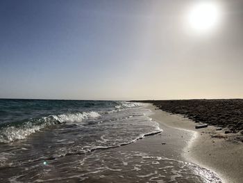 Scenic view of sea against clear sky