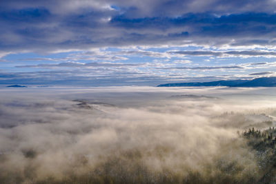 Aerial view of clouds over landscape against sky