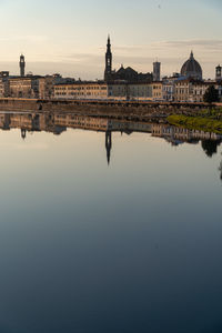 Reflection of buildings in water