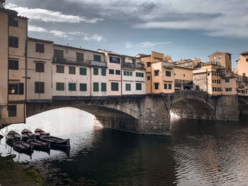 Bridge over river in city