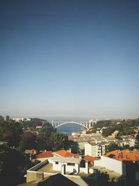 High angle view of cityscape against sky