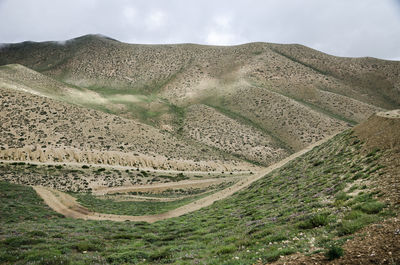 Scenic view of arid landscape against sky