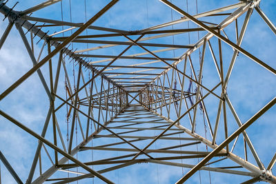 Directly below shot of electricity pylon against sky