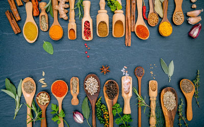 Directly above shot of spices and herbs on wooden table