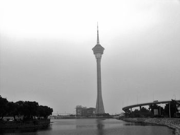 View of city at waterfront