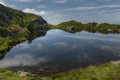 Scenic view of lake and mountains against sky