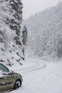 Scenic view of snow covered land