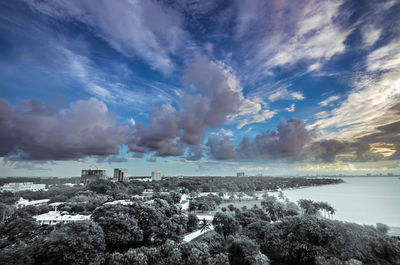 Panoramic view of sea against blue sky