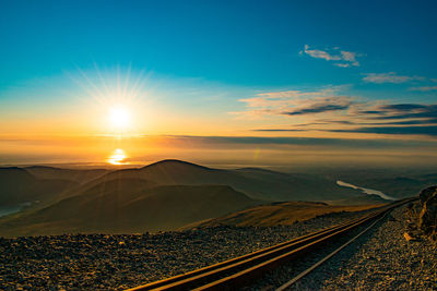 Aerial view of railroad tracks against sky during sunset