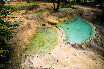 High angle view of water flowing through land