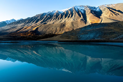 Scenic view of snowcapped mountains by lake against sky