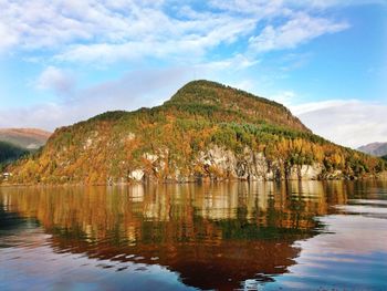 Scenic view of lake against cloudy sky