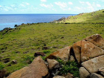 Scenic view of sea against cloudy sky