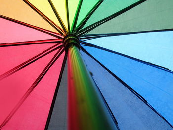 Low angle view of colorful umbrellas