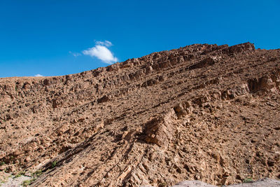 Low angle view of rock formations against sky