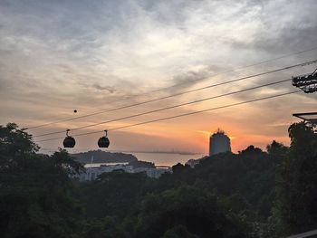 Silhouette of buildings at sunset