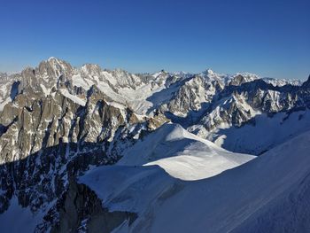 Scenic view of snow mountains against sky