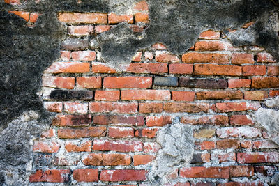 Close-up of brick wall