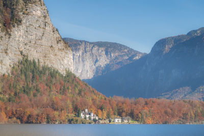 Scenic view of lake by mountains against sky