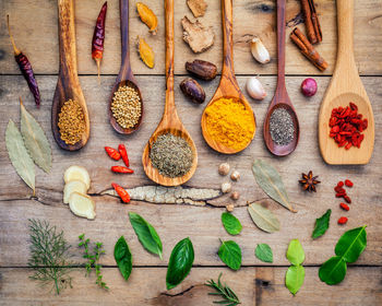 Directly above shot of herbs and spices on table