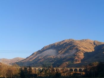 Scenic view of mountains against clear blue sky