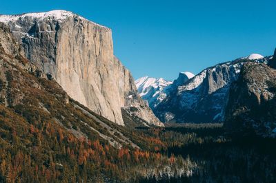 Scenic view of rocky mountains against sky