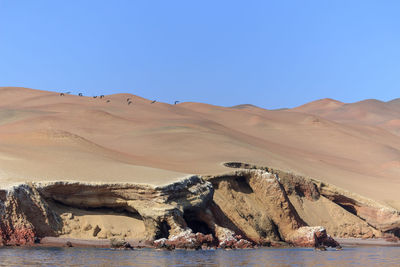 Scenic view of desert against clear blue sky