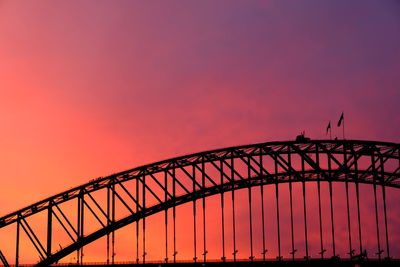 Silhouette sydney harbor bridge against sky during sunset