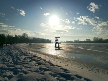 Scenic view of lake against sky