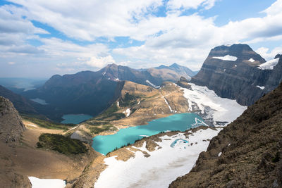 Panoramic view of lake and mountains against sky