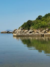 Scenic view of lake against clear sky