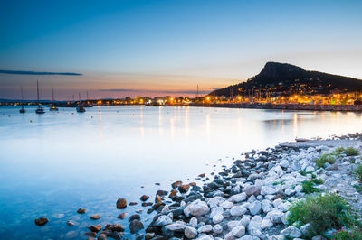 Scenic view of sea against sky at sunset