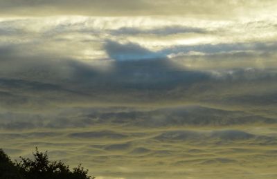 Scenic view of cloudy sky