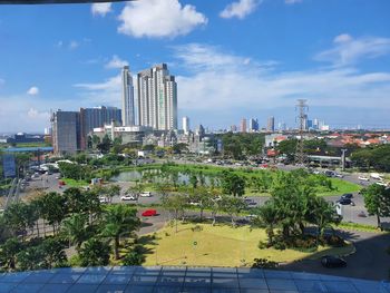 Panoramic view of city buildings against sky