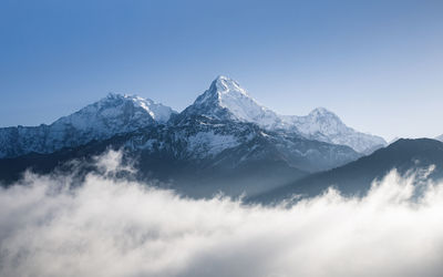 Scenic view of snowcapped mountains against clear sky