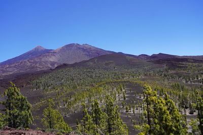 Scenic view of mountains against clear blue sky