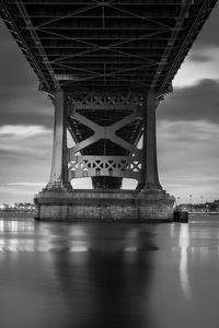 Golden gate bridge over river against sky in city