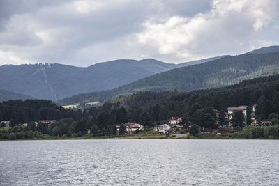 Scenic view of lake against sky