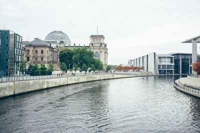 River with buildings in background