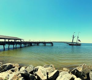 Scenic view of sea against clear blue sky