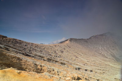 Scenic view of arid landscape against sky