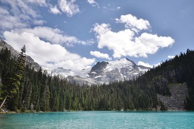 Scenic view of mountains against cloudy sky