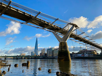 Bridge over river against sky