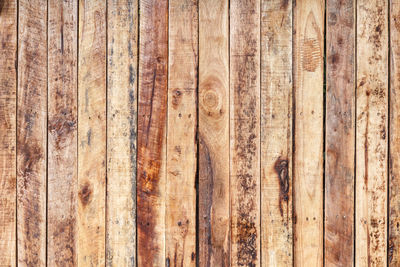 Full frame shot of wooden planks