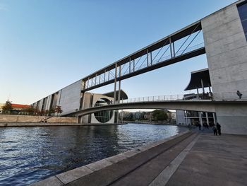 Bridge over river against sky in city