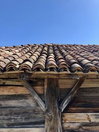 Low angle view of house roof against clear sky